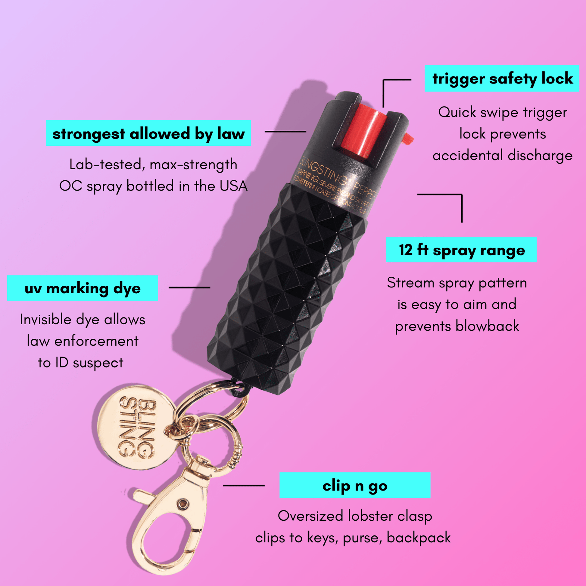 Metallic Black Studded Pepper Spray | Bling Sting