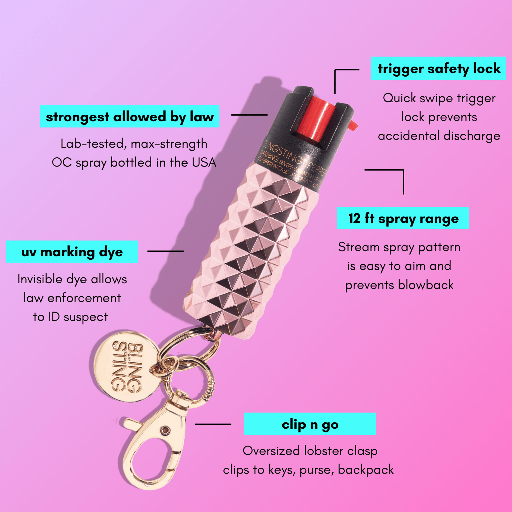 Metallic Millenial Pink Pepper Spray | Bling Sting