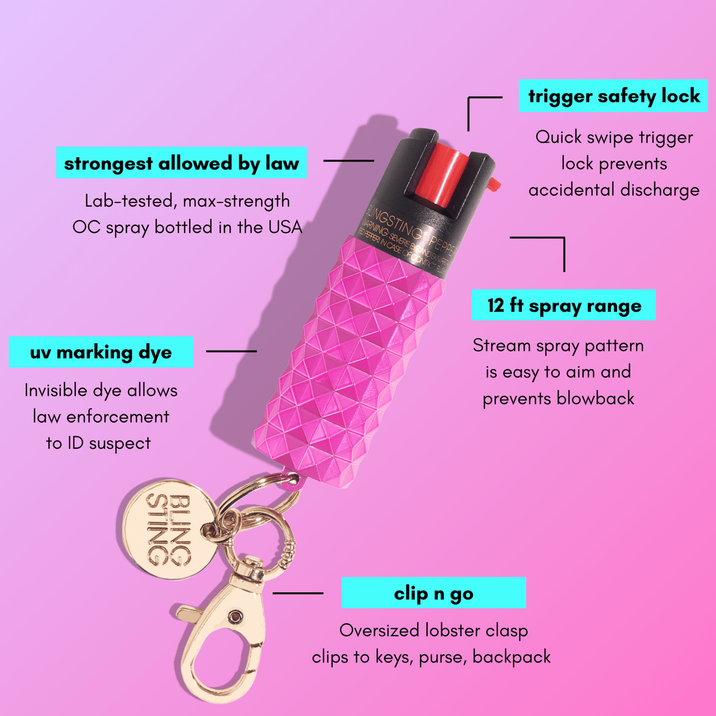 Metallic Pink Studded Pepper Spray | Bling Sting