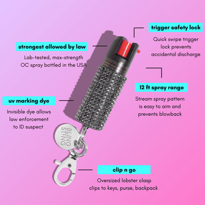 Mink Rhinestone Pepper Spray | Bling Sting