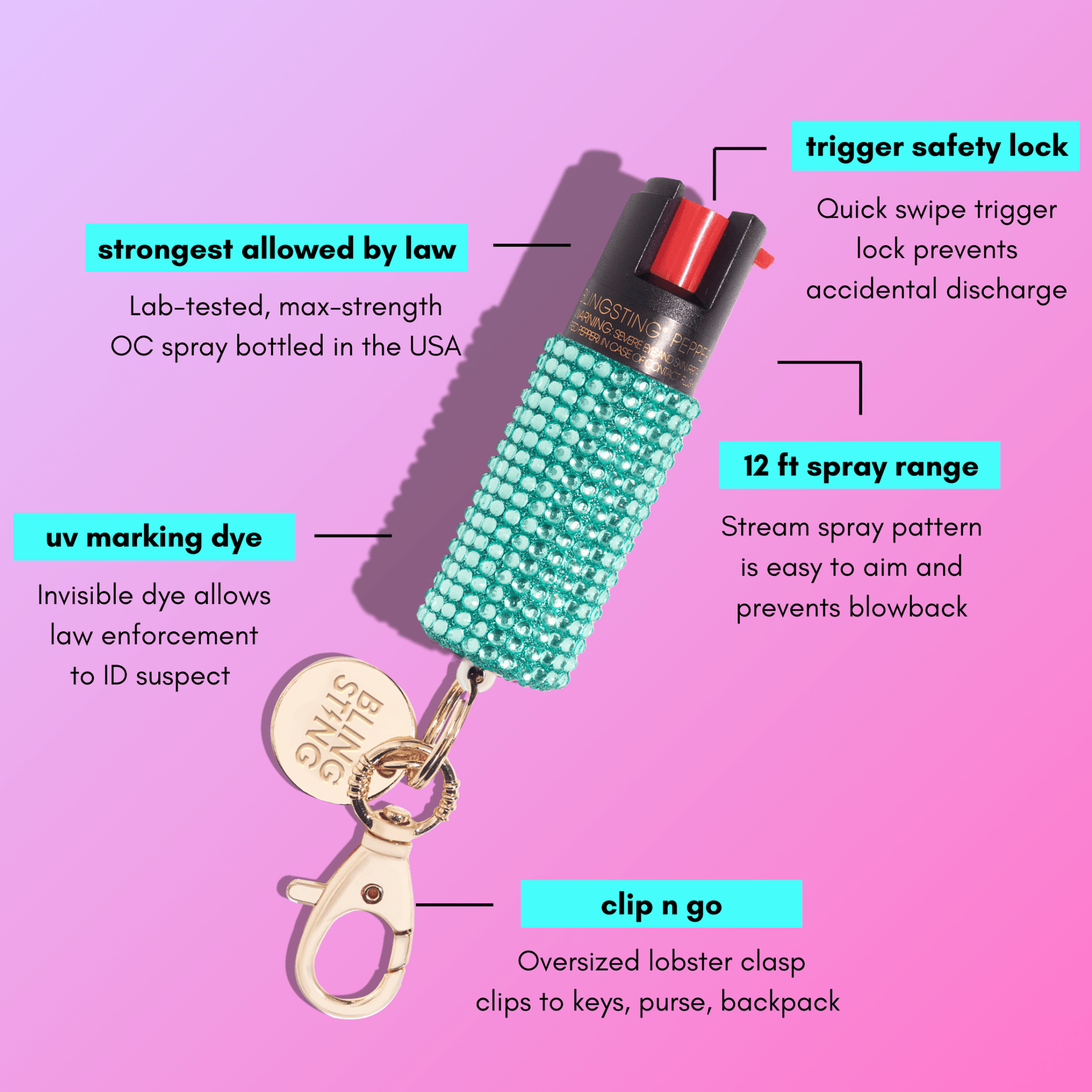 Mint Rhinestone Pepper Spray | Bling Sting