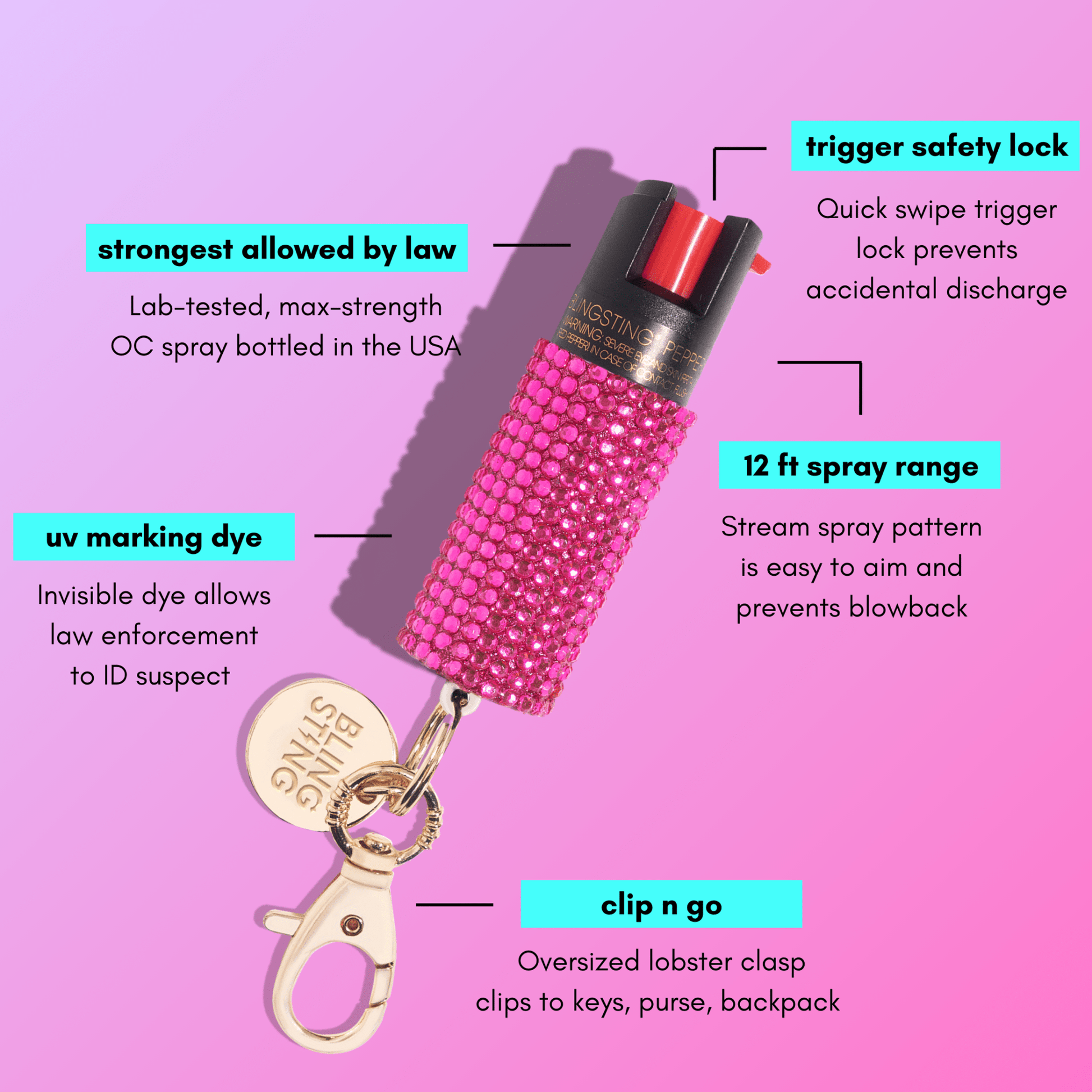 Bling Sting Pepper Spray | Pink Rhinestone