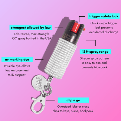 Silver Rhinestone Pepper Spray | Bling Sting